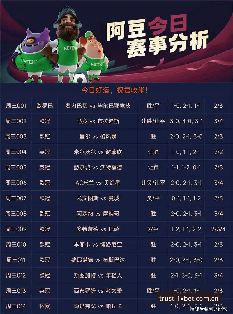 xbet体育博彩推荐：从新手到高手的实用投注策略与必备知识