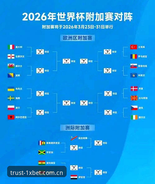 xbet安卓版下载必备 2026世界杯观赛签证危机详解:战争阴影下的球迷困境与平台体验